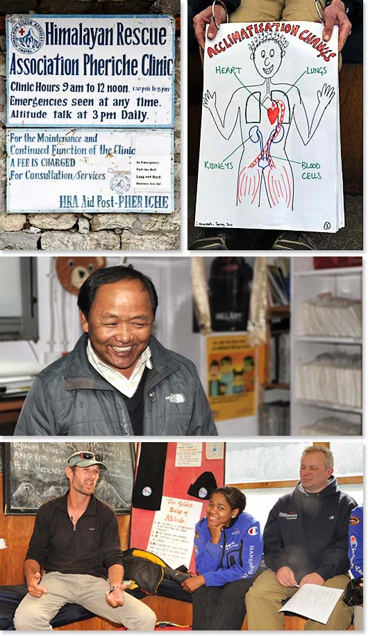 Top: The Himalayan Rescue Association (HRA) is an organization that sends doctors to the Everest region of Nepal each climbing and trekking season to assist with medical emergencies. They give an Altitude Trek for trekkers each afternoon at their clinic in Pheriche; Middle: Dr. Kami Sherpa operates one of the medical clinics in the Everest Region; Bottom: Attending a lecture about altitude at the Himalayan Rescue Association