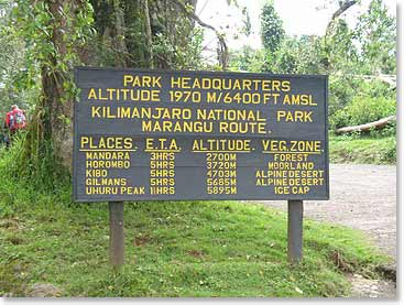 Sign at bottom of Rongai Route