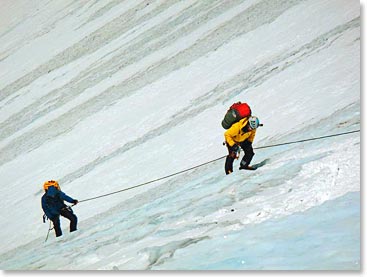 Moving up the fixed lines