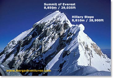 Looking up towards the summit