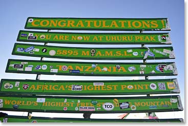 Uhuru Peak – the Rooftop of Africa