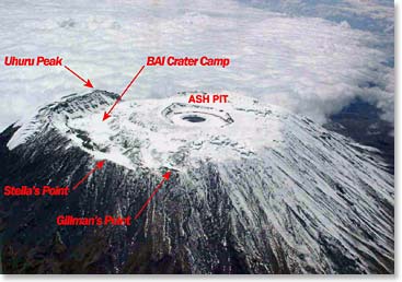 A cratera do Kilimanjaro (The Ash Pit of Kilimanjaro)